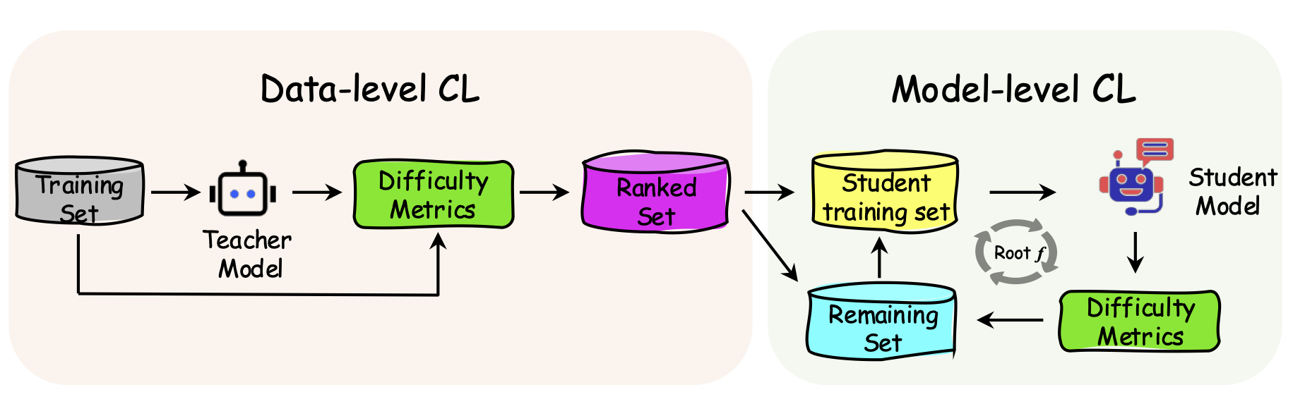 ACL_2025.png