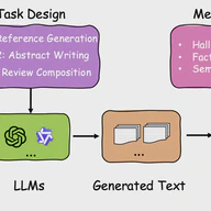 Large Language Models for Automated Literature Review: An Evaluation of Reference Generation, Abstract Writing, and Review Composition